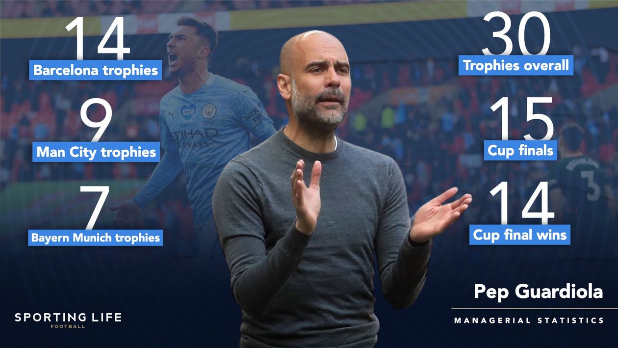 Pep Guardiola's managerial record