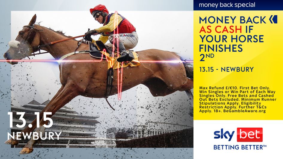 Money Back as Cash with Sky Bet