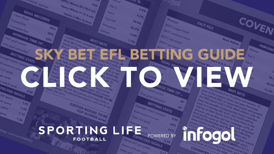 CLICK TO VIEW Sporting Life's Sky Bet EFL 21/22 betting guide